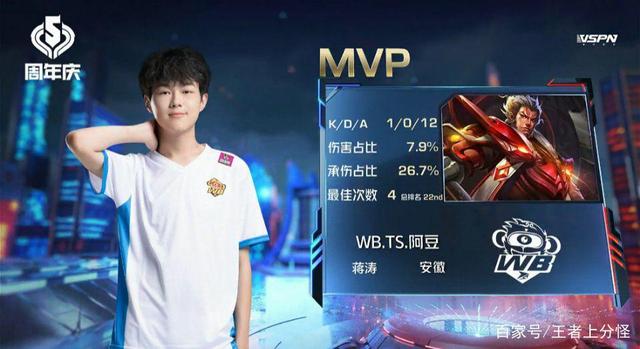 本泽马的荣 本泽马的荣