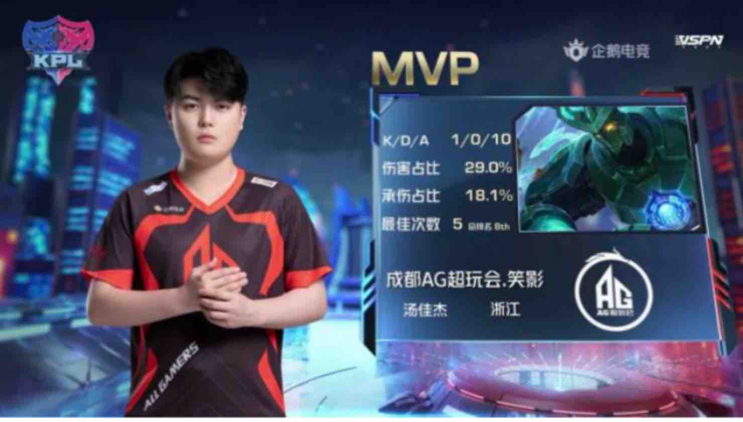 遭遇了前所 遭遇了前所